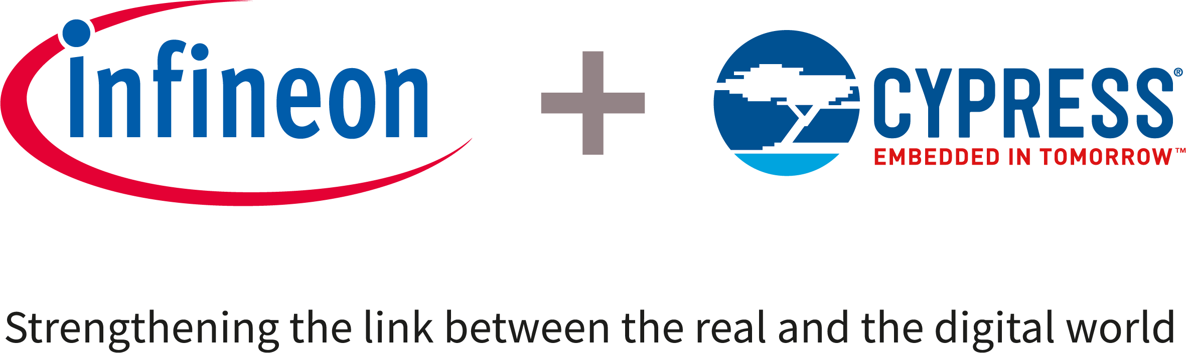 /images/brand/cypress-semiconductor.png