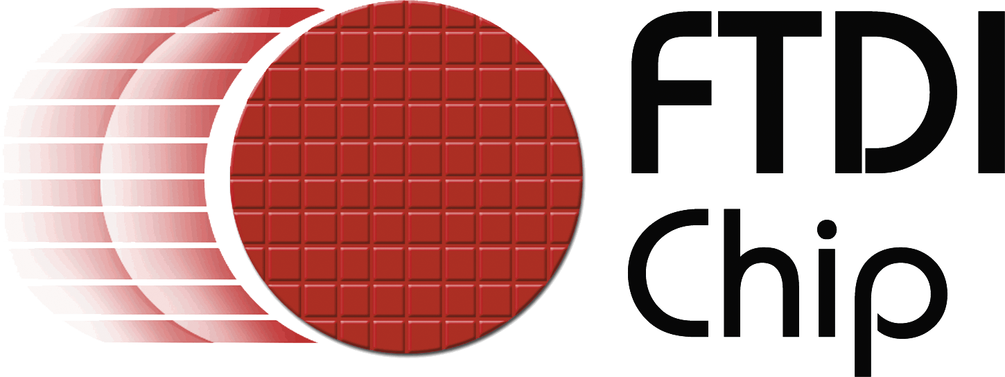 /images/brand/future-technology-devices-intl.png
