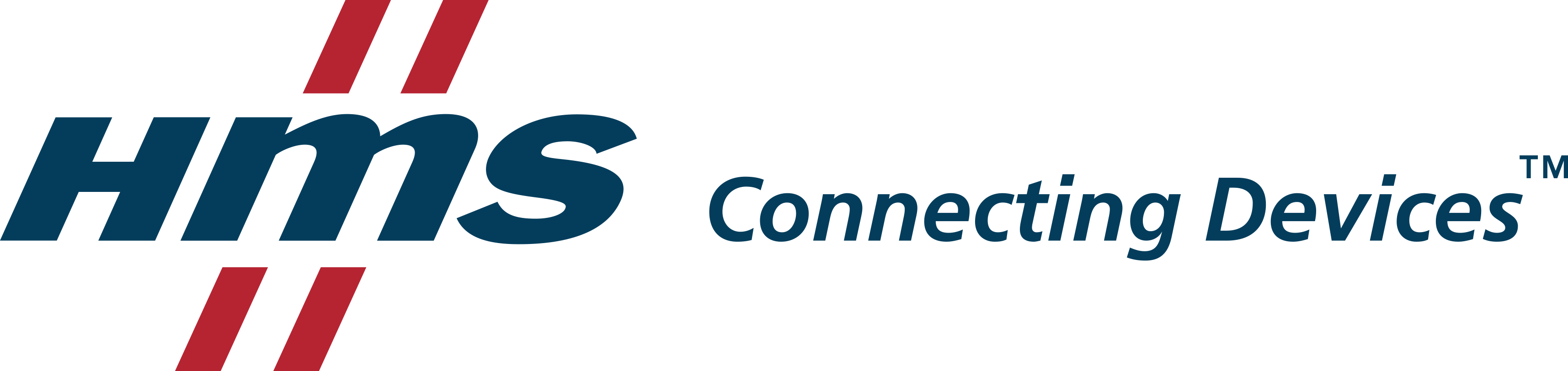 /images/brand/hms-industrial-networks.png